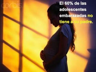 El 60% de las
adolescentes
embarazadas no
tiene a su padre.
 