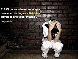 El 63% de los adolescentes que
provienen de hogares divididos
sufren de ansiedad, tristeza y
depresión.
 