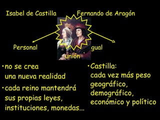 no se crea  una nueva realidad  cada reino mantendrá  sus propias leyes,  instituciones, monedas...  Castilla:  cada vez más peso geográfico,  demográfico,  económico y político  Isabel de Castilla  Fernando de Aragón Personal  Desigual unión 