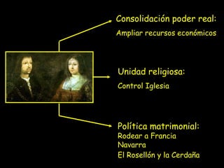 Consolidación poder real:  Ampliar recursos económicos Unidad religiosa: Control Iglesia Política matrimonial: Rodear a Francia Navarra El Rosellón y la Cerdaña   