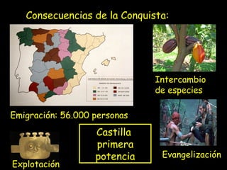 Consecuencias de la Conquista: Emigración: 56.000 personas Intercambio  de especies Explotación Castilla  primera potencia Evangelización 