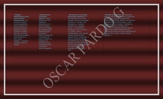 - Riesgos
relacionados con la
comunicación
interpersonal. Las
personas muchas
veces necesitamos
comunicarnos con
personas lejanas o
establecer nuevos
contactos sociales.
Internet nos ofrece
infinidad de canales y
oportunidades (e-
mail, chats,
weblogs...), aunque
conllevan algunos
riesgos:
- Recepción de
"mensajes
basura". Ante la
carencia de una
legislación
adecuada, por e-
mail se reciben
muchos mensajes
de propaganda no
deseada (spam)
que envían
indiscriminadament
e empresas de
todo el mundo. En
ocasiones su
contenido es de
naturaleza sexual
o proponen
oscuros negocios.
- Recepción de mensajes
personales ofensivos. Al
comunicarse en los foros
virtuales, como los mensajes
escritos (a menudo mal
redactados y siempre
privados del contacto
visual y la interacción
inmediata con el emisor)
se prestan más a
malentendidos que pueden
resultar ofensivos para
algunos de sus receptores, a
veces se generan fuertes
discusiones que incluyen
insultos e incluso amenazas.
Por otra parte, en ocasiones
hay personas que son
acosadas a través del e-
mail.
- Pérdida de intimidad. En ocasiones,
hasta de manera inconsciente al participar
en los foros, se puede proporcionar
información personal, familiar o de terceras
personas a gente desconocida. Y esto
siempre supone un peligro. También es
frecuente hacerlo a través de los
formularios de algunas páginas web que
proporcionan determinados servicios
gratuitos (buzones de e-mail, alojamiento de
páginas web, música y otros recursos
digitales...)
 