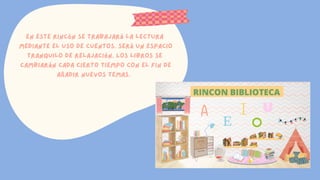 En este rincón se trabajará la lectura
mediante el uso de cuentos. Será un espacio
tranquilo de relajación. Los libros se
cambiarán cada cierto tiempo con el fin de
añadir nuevos temas.
 