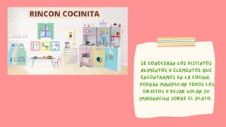 SE conocerán LOS DISTINTOS
ALIMENTOS Y ELEMENTOS QUE
ENCONTRAMOS EN LA COCINA.
podrán manipular todos los
objetos y dejar volar su
imaginación sobre el plato.
 