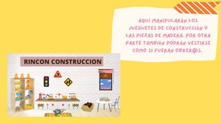 Aquí manipularán los
jueguetes de construcción y
las piezas de madera. Por otra
parte también podrán vestirse
como si fueran obrer@s.
 
