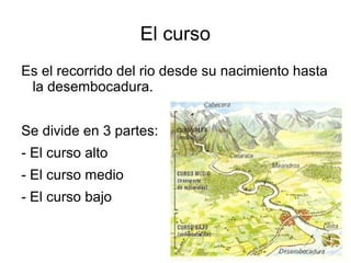 El curso
Es el recorrido del rio desde su nacimiento hasta
la desembocadura.
Se divide en 3 partes:
- El curso alto
- El curso medio
- El curso bajo
 