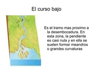 El curso bajo
Es el tramo mas proximo a
la desembocadura. En
esta zona, la pendiente
es casi nula y en ella se
suelen formar meandros
o grandes curvaturas
 