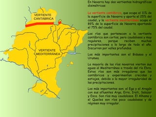 VERTIENTE  CANTÁBRICA VERTIENTE  MEDITERRÁNEA En Navarra hay dos vertientes hidrográficas disimétricas: La vertiente cantá...