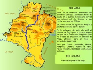 SIERRA  DE  CODÉS SIERRA  DE  MONTEJURRA SIERRA  DE  ARALAR M.  DE  BIDASOA VALLE DE BAZTÁN SIERRA DEL PERDÓN S. DE ALAIZ S. DE LEYRE SIERRA DE ABODI LA  RIOJA ARAGÓN PAÍS  VASCO S.  DE  URBASA SIERRA  DE  ANDÍA S.  DE  LOQUIZ R Í O  E B R O SAYOA 1.418 m AUTZA  2.047 m ORZANZURIETA 1.570 m ORHY  2.024 m MESA DE LOS TRES REYES 2.433 m PEÑA EZCAURRE 2.047 m R Í O  A R G A RÍO  ARGA Nace en la vertiente meridional del collado de Urkiaga. Incrementa mucho su caudal en la cuenca de Pamplona por las aportaciones del río Ulzama, al que recibe a su paso por Villava. En Ibero recibe las aguas del Araquil y en Mendigorría las del río Salado.  En la cabecera de este río está el pantano de Eugui para el abastecimiento de agua de la comarca de Pamplona. En el río Salado se encuentra el embalse de Alloz, utilizado para el riego y actividades deportivas. Pasa por Zubiri, Larrasoaña, Huarte, Pamplona, Ororbia, Puente la Reina, Falces y Peralta. Desmboca en el Aragón, en Funes.  PAMPLONA Salado F  R  A  N  C  I  A RÍO  SALADO Vierte sus aguas al río Arga. 