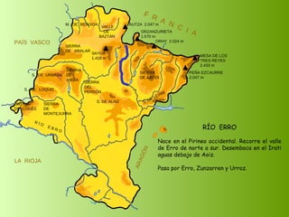 RÍO  ERRO Nace en el Pirineo occidental. Recorre el valle de Erro de norte a sur. Desemboca en el Irati aguas debajo de Aoiz. Pasa por Erro, Zunzarren y Urroz. SIERRA  DE  CODÉS SIERRA  DE  MONTEJURRA SIERRA  DE  ARALAR M.  DE  BIDASOA VALLE DE BAZTÁN SIERRA DEL PERDÓN S. DE ALAIZ S. DE LEYRE SIERRA DE ABODI LA  RIOJA F  R  A  N  C  I  A ARAGÓN PAÍS  VASCO S.  DE  URBASA SIERRA  DE  ANDÍA S.  DE  LOQUIZ R Í O  E B R O SAYOA 1.418 m AUTZA  2.047 m ORZANZURIETA 1.570 m ORHY  2.024 m MESA DE LOS TRES REYES 2.433 m PEÑA EZCAURRE 2.047 m 