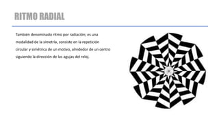 LOS RITMOS prof rodrigo salina 2023.pdf