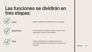SIGUIENTE
Las funciones se dividirán en
tres etapas:
inicio diseñar y planificar la actividad y formar los grupos
Desarrollo informar sobre la actividad, orientar y motivar, hacer
seguimiento continuo y dar feedback
Final evaluar comprobando el resultado final con los
criterios de evaluación y valorando las informaciones
recogidas.
 