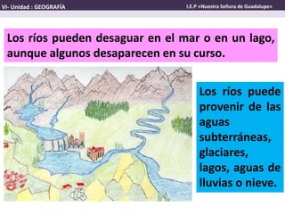 Los ríos pueden desaguar en el mar o en un lago,
aunque algunos desaparecen en su curso.
Los ríos puede
provenir de las
aguas
subterráneas,
glaciares,
lagos, aguas de
lluvias o nieve.
VI- Unidad : GEOGRAFÍA I.E.P «Nuestra Señora de Guadalupe»
 