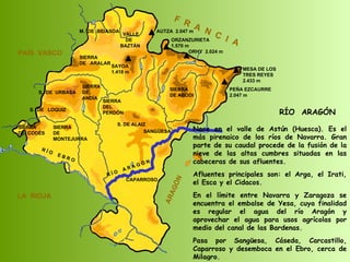 SIERRA  DE  CODÉS SIERRA  DE  MONTEJURRA SIERRA  DE  ARALAR M.  DE  BIDASOA VALLE DE BAZTÁN SIERRA DEL PERDÓN S. DE ALAIZ SIERRA DE ABODI LA  RIOJA F  R  A  N  C  I  A ARAGÓN PAÍS  VASCO S.  DE  URBASA SIERRA  DE  ANDÍA S.  DE  LOQUIZ R Í O  E B R O SAYOA 1.418 m AUTZA  2.047 m ORZANZURIETA 1.570 m ORHY  2.024 m MESA DE LOS TRES REYES 2.433 m PEÑA EZCAURRE 2.047 m R Í O  A R A G Ó N RÍO  ARAGÓN Nace en el valle de Astún (Huesca). Es el más pirenaico de los ríos de Navarra. Gran parte de su caudal procede de la fusión de la nieve de las altas cumbres situadas en las cabeceras de sus afluentes. Afluentes principales son: el Arga, el Irati, el Esca y el Cidacos.  En el límite entre Navarra y Zaragoza se encuentra el embalse de Yesa, cuya finalidad es regular el agua del río Aragón y aprovechar el agua para usos agrícolas por medio del canal de las Bardenas. Pasa por Sangüesa, Cáseda, Carcastillo, Caparroso y desemboca en el Ebro, cerca de Milagro. SANGÜESA CAPARROSO 