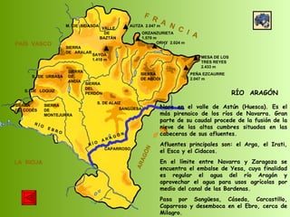 SIERRA  DE  CODÉS SIERRA  DE  MONTEJURRA SIERRA  DE  ARALAR M.  DE  BIDASOA VALLE DE BAZTÁN SIERRA DEL PERDÓN S. DE ALAIZ SIERRA DE ABODI LA  RIOJA F  R  A  N  C  I  A ARAGÓN PAÍS  VASCO S.  DE  URBASA SIERRA  DE  ANDÍA S.  DE  LOQUIZ R Í O  E B R O SAYOA 1.418 m AUTZA  2.047 m ORZANZURIETA 1.570 m ORHY  2.024 m MESA DE LOS TRES REYES 2.433 m PEÑA EZCAURRE 2.047 m R Í O  A R A G Ó N SANGÜESA CAPARROSO RÍO  ARAGÓN Nace en el valle de Astún (Huesca). Es el más pirenaico de los ríos de Navarra. Gran parte de su caudal procede de la fusión de la nieve de las altas cumbres situadas en las cabeceras de sus afluentes. Afluentes principales son: el Arga, el Irati, el Esca y el Cidacos.  En el límite entre Navarra y Zaragoza se encuentra el embalse de Yesa, cuya finalidad es regular el agua del río Aragón y aprovechar el agua para usos agrícolas por medio del canal de las Bardenas. Pasa por Sangüesa, Cáseda, Carcastillo, Caparroso y desemboca en el Ebro, cerca de Milagro. 