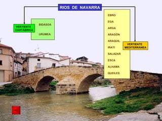 RIOS  DE  NAVARRA    BIDASOA   URUMEA VERTIENTE  CANTÁBRICA EBRO EGA  ARGA ARAGÓN  ARAQUIL     IRATI  SALAZAR   ESCA ALHAMA   QUEILES VERTIENTE  MEDITERRÁNEA 