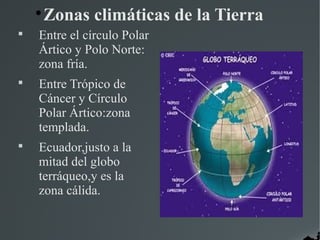 
     Zonas climáticas de la Tierra

    Entre el círculo Polar
    Ártico y Polo Norte:
    zona fría.

    Entre Trópico de
    Cáncer y Círculo
    Polar Ártico:zona
    templada.

    Ecuador,justo a la
    mitad del globo
    terráqueo,y es la
    zona cálida.
 