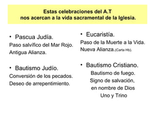 Estas celebraciones del A.T
    nos acercan a la vida sacramental de la Iglesia.


• Pascua Judía.                • Eucaristía.
                               Paso de la Muerte a la Vida.
Paso salvífico del Mar Rojo.
                               Nueva Alianza.(Carta Hb).
Antigua Alianza.

                               • Bautismo Cristiano.
• Bautismo Judío.
                                   Bautismo de fuego.
Conversión de los pecados.
                                   Signo de salvación,
Deseo de arrepentimiento.
                                   en nombre de Dios
                                       Uno y Trino
 