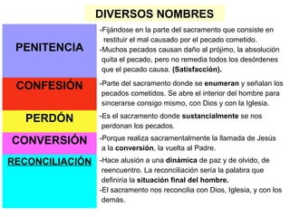 DIVERSOS NOMBRES
                 -Fijándose en la parte del sacramento que consiste en
                   restituir el mal causado por el pecado cometido.
 PENITENCIA      -Muchos pecados causan daño al prójimo, la absolución
                  quita el pecado, pero no remedia todos los desórdenes
                  que el pecado causa. (Satisfacción).

 CONFESIÓN       -Parte del sacramento donde se enumeran y señalan los
                  pecados cometidos. Se abre el interior del hombre para
                  sincerarse consigo mismo, con Dios y con la Iglesia.

   PERDÓN        -Es el sacramento donde sustancialmente se nos
                  perdonan los pecados.
                 -Porque realiza sacramentalmente la llamada de Jesús
CONVERSIÓN
                  a la conversión, la vuelta al Padre.
RECONCILIACIÓN   -Hace alusión a una dinámica de paz y de olvido, de
                  reencuentro. La reconciliación sería la palabra que
                  definiría la situación final del hombre.
                 -El sacramento nos reconcilia con Dios, Iglesia, y con los
                  demás.
 