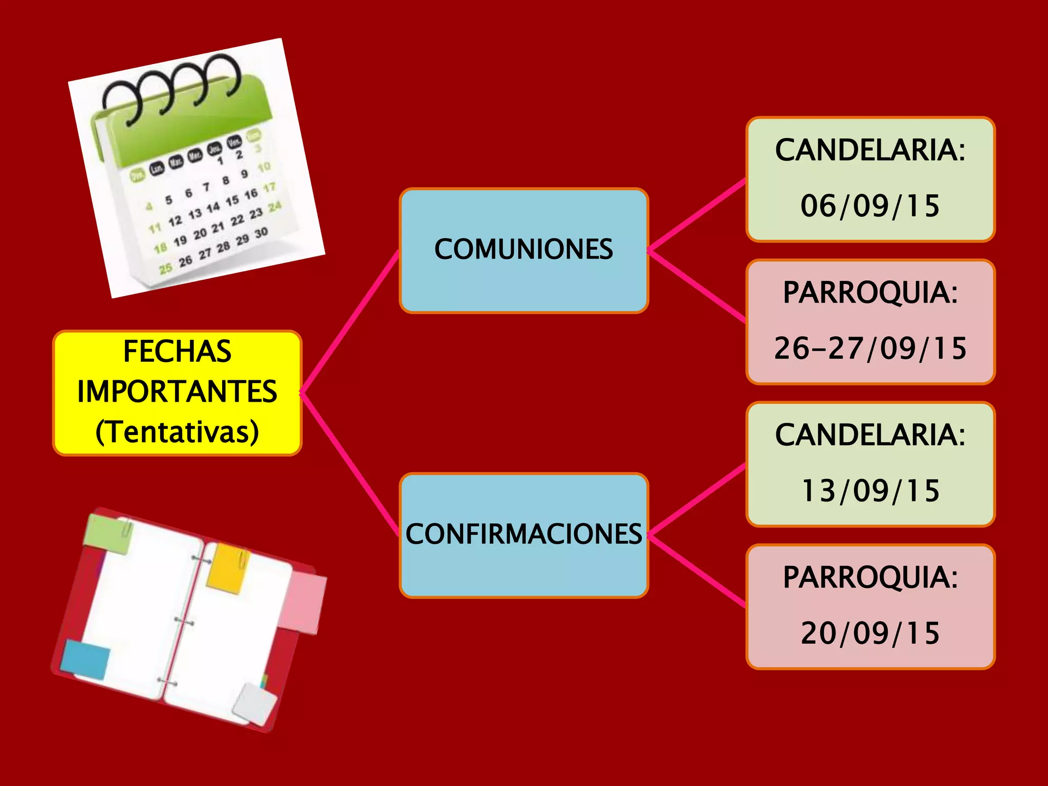 FECHAS
IMPORTANTES
(Tentativas)
COMUNIONES
CANDELARIA:
06/09/15
PARROQUIA:
26-27/09/15
CONFIRMACIONES
CANDELARIA:
13/09/15
PARROQUIA:
20/09/15
 