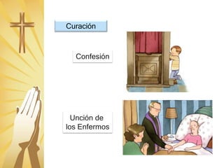 Confesión
Unción de
los Enfermos
Curación
 