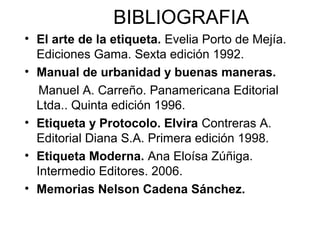 BIBLIOGRAFIA
• El arte de la etiqueta. Evelia Porto de Mejía.
Ediciones Gama. Sexta edición 1992.
• Manual de urbanidad y buenas maneras.
Manuel A. Carreño. Panamericana Editorial
Ltda.. Quinta edición 1996.
• Etiqueta y Protocolo. Elvira Contreras A.
Editorial Diana S.A. Primera edición 1998.
• Etiqueta Moderna. Ana Eloísa Zúñiga.
Intermedio Editores. 2006.
• Memorias Nelson Cadena Sánchez.
 