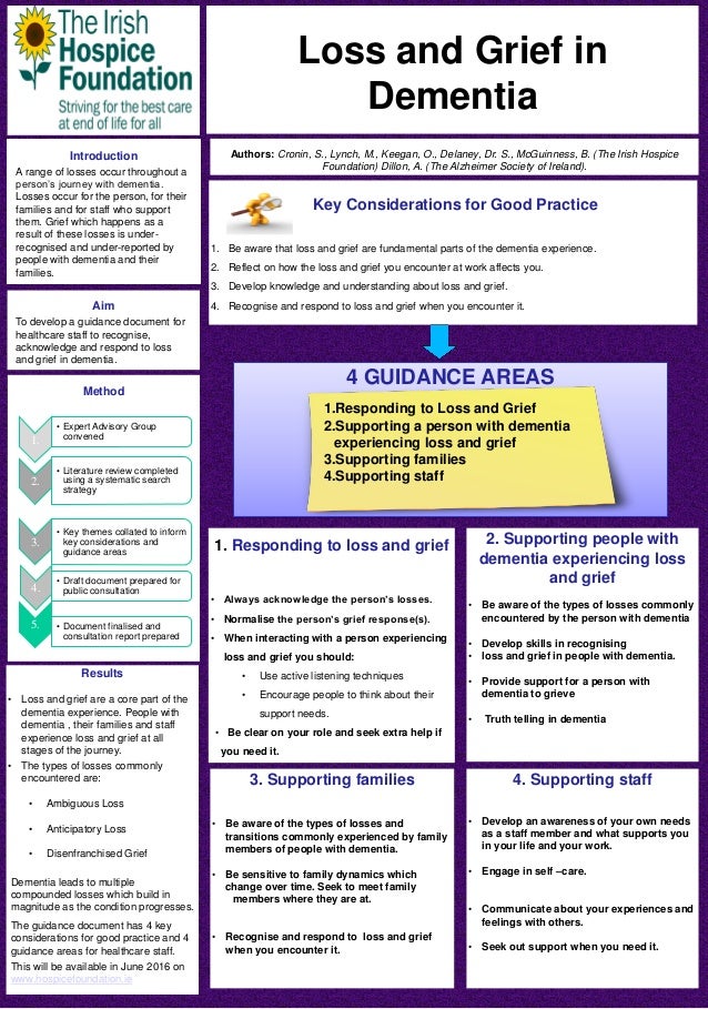 Loss and grief poster in dementia