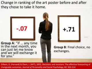 Change in ranking of the art poster before and after they chose to take it home.-.07+.71Group A: “if … any time in the next month, you can just let me know and we will exchange it for you.”Group B: Final choice, no exchanges.Gilbert, D. (Harvard) & Ebert, J. (MIT), 2002, Decisions and revisions: The affective forecasting of changeable outcomes. Journal of Personality and Social Psychology, 82, 503-514
