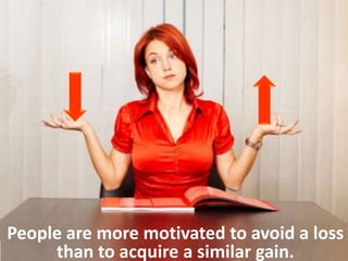 People are more motivated to avoid a loss than to acquire a similar gain.  