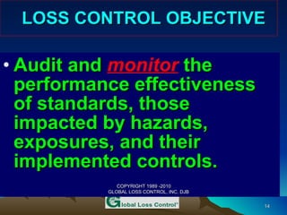 Loss Control Engineering Loss Control Program Fundamentals | PPT