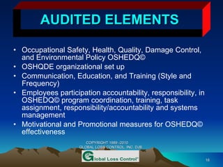 Loss Control Program Fundamentals | PPT