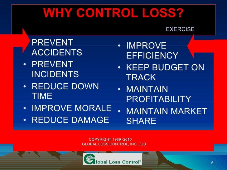 loss control business plan