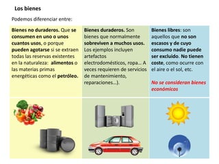Los bienes
Podemos diferenciar entre:
Bienes no duraderos. Que se
consumen en uno o unos
cuantos usos, o porque
pueden agotarse si se extraen
todas las reservas existentes
en la naturaleza: alimentos o
las materias primas
energéticas como el petróleo.
Bienes duraderos. Son
bienes que normalmente
sobreviven a muchos usos.
Los ejemplos incluyen
artefactos
electrodomésticos, ropa… A
veces requieren de servicios
de mantenimiento,
reparaciones…).
Bienes libres: son
aquellos que no son
escasos y de cuyo
consumo nadie puede
ser excluido. No tienen
coste, como ocurre con
el aire o el sol, etc.
No se consideran bienes
económicos
 
