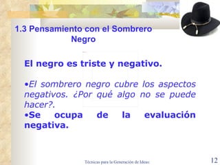 El negro es triste y negativo.   El sombrero negro cubre los aspectos negativos.  ¿ Por  q u é  algo no se puede hacer ? .   Se ocupa de la evaluación negativa. 1.3  Pensamiento con el Sombrero Negro                                 