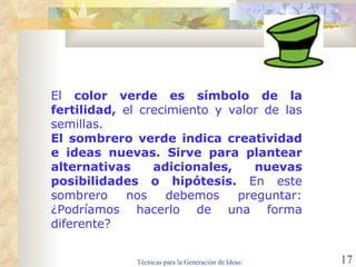 El  color verde es símbolo de la fertilidad,  el crecimiento y valor de las semillas.  El sombrero verde indica creatividad e ideas nuevas.   Sirve para plantear alternativas adicionales, nuevas posibilidades o hipótesis.  En este sombrero nos debemos preguntar: ¿Podríamos hacerlo de una forma diferente? 