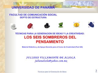 UNIVERSIDAD DE PANAMÁ FACULTAD DE COMUNICACIÓN SOCIAL DEPTO DE ESTRUCTURA Material Didáctico y de Apoyo Docente para el Curso de Creatividad (Pub 320) JULIANA VILLAMONTE DE ALSOLA. [email_address] TÉCNICAS  PARA LA GENERACION DE IDEAS Y LA CREATIVIDAD: LOS SEIS SOMBREROS DEL PENSAMIENTO 