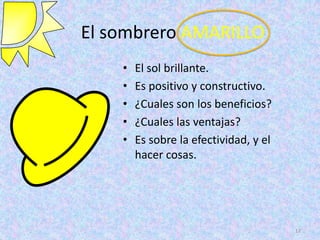 El sombrero AMARILLO
    •   El sol brillante.
    •   Es positivo y constructivo.
    •   ¿Cuales son los beneficios?
    •   ¿Cuales las ventajas?
    •   Es sobre la efectividad, y el
        hacer cosas.




                                        12
 