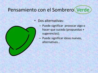 Pensamiento con el Sombrero Verde
          • Dos alternativas:
             – Puede significar provocar algo o
               hacer que suceda (propuestas +
               sugerencias);
             – Puede significar ideas nuevas,
               alternativas...




                                                  13
 