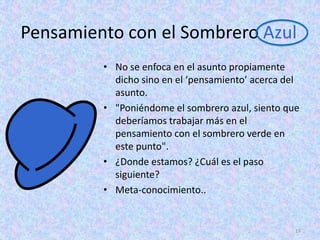 Pensamiento con el Sombrero Azul
         • No se enfoca en el asunto propiamente
           dicho sino en el ‘pensamiento’ acerca del
           asunto.
         • "Poniéndome el sombrero azul, siento que
           deberíamos trabajar más en el
           pensamiento con el sombrero verde en
           este punto".
         • ¿Donde estamos? ¿Cuál es el paso
           siguiente?
         • Meta-conocimiento..


                                                   15
 