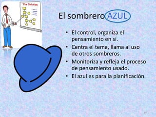 El sombrero AZUL
 • El control, organiza el
   pensamiento en sí.
 • Centra el tema, llama al uso
   de otros sombreros.
 • Monitoriza y refleja el proceso
   de pensamiento usado.
 • El azul es para la planificación.




                                   16
 