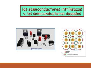 los semiconductores intrínsecos
y los semiconductores dopados

 