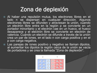 Zona de deplexión 
Al haber una repulsión mutua, los electrones libres en el lado n se dispersan en cualquier dirección. Algunos electrones libres se difunden y atraviesan la unión, cuando un electrón libre entra en la región p se convierte en un portador minoritario y el electrón cae en un hueco, el hueco desaparece y el electrón libre se convierte en electrón de valencia. Cuando un electrón se difunde a través de la unión crea un par de iones, en el lado n con carga positiva y en el p con carga negativa. 
Las parejas de iones positivo y negativo se llaman dipolos, al aumentar los dipolos la región cerca de la unión se vacía de portadores y se crea la llamada "Zona de deplexión".  