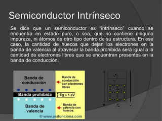 Semiconductor Intrínseco 
Se dice que un semiconductor es “intrínseco” cuando se encuentra en estado puro, o sea, que no contiene ninguna impureza, ni átomos de otro tipo dentro de su estructura. En ese caso, la cantidad de huecos que dejan los electrones en la banda de valencia al atravesar la banda prohibida será igual a la cantidad de electrones libres que se encuentran presentes en la banda de conducción. 
 
