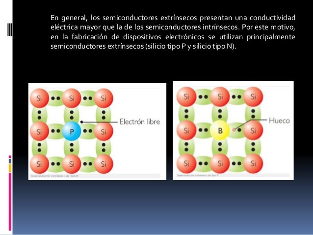 Los semiconductores intrínsecos y los semiconductores extrínsecos (d…