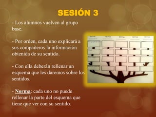SESIÓN 3
- Los alumnos vuelven al grupo
base.

- Por orden, cada uno explicará a
sus compañeros la información
obtenida de su sentido.
- Con ella deberán rellenar un
esquema que les daremos sobre los
sentidos.
- Norma: cada uno no puede
rellenar la parte del esquema que
tiene que ver con su sentido.

 
