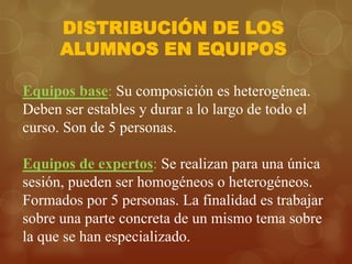 DISTRIBUCIÓN DE LOS
ALUMNOS EN EQUIPOS
Equipos base: Su composición es heterogénea.
Deben ser estables y durar a lo largo de todo el
curso. Son de 5 personas.
Equipos de expertos: Se realizan para una única
sesión, pueden ser homogéneos o heterogéneos.
Formados por 5 personas. La finalidad es trabajar
sobre una parte concreta de un mismo tema sobre
la que se han especializado.

 
