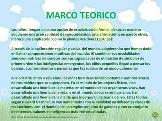 MARCO TEORICO
Los niños, tengan o no una opción de escolarización formal, de todas maneras
adquieren una gran cantidad de conocimientos, esta afirmación que parece obvia,
merece una ampliación. Como lo plantea Gardner (1994: 95):
A través de la exploración regular y activa del mundo, adquieren lo que hemos dado
en llamar comprensiones intuitivas del mundo. Al combinar sus modalidades
sensioro-motrices de conocer con sus capacidades de utilización de símbolos de
primer orden y las inteligencias emergentes, los niños pequeños llegan a pensar los
objetos, acontecimientos y personas que les rodean de un modo coherente.
A la edad de cinco o seis años, los niños han desarrollado potentes sentidos acerca
de tres hábitos que se superponen. En el mundo de los objetos físicos, han
desarrollado una teoría de la materia; en el mundo de los organismos vivos, han
desarrollado una teoría de la vida; y en el mundo de los seres humanos, han
desarrollado una teoría de la mente que incorpora una teoría del yo. Estas teorías,
según Howard Gardner, se ven aumentadas con la habilidad en diferentes clases de
realizaciones, con el dominio de un amplio conjunto de guiones y con un conjunto
de intereses, valores e inteligencias más individualizadas.
María Victoria Álzate Piedrahita. Las teorías infantiles sobre lo vivo y lo no vivo.
 