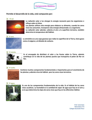 Componente Abiótico.


Permite el desarrollo de la vida, está compuesto por:

 El sol.
                      La radiación solar o luz otorgan la energía necesaria para los organismos e
                      influye sobre el clima.
                      Las plantas utilizan esta energía para elaborar su alimento, cuando los seres
                      vivos las consumen, incorporan esta energía almacenada a su organismo.
                      La radiación solar además: calienta el aire y la superficie terrestre, también
                      determina la temperatura del hábitat.

 El aire.
                   La atmósfera es una capa gaseosa que rodea la superficie de la Tierra, tiene gases
                   como el oxígeno y el dióxido de carbono.




 El viento.
                   Es el encargado de distribuir el calor y las lluvias sobre la Tierra, además
                   contribuye en la vida de las plantas puesto que transporta el polen de flor en
                   flor.



 El suelo.
                Contiene muchos componentes fundamentales e importantes para el crecimiento de
                las plantas y además sirve de hábitat para los seres vivos terrestres.




 El agua.
                  Es uno de los componentes fundamentales de la vida. Es el hábitat de los seres
                  vivos acuáticos. La humedad es la cantidad de vapor de agua que hay en el aire y
                  es la que determina los tipos de seres vivos que hay en los diferentes hábitat.




                                                                                         Prof. Carla Soto
                                                                                         Naturaleza 3° B
                                                                                 Colegio Ascensión Nicol
 