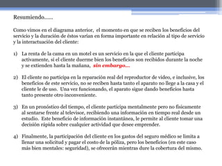 Resumiendo……Como vimos en el diagrama anterior,  el momento en que se reciben los beneficios del servicio y la duración de éstosvarían en forma importante en relación al tipo de servicio y la interactuación del cliente:La renta de la cama en un motel es un servicio en la que el clienteparticipaactivamente, si el clienteduermebien los beneficios son recibidosdurante la noche y se extiendenhasta la mañana,  sin embargo…El cliente no participa en la reparación real del reproductor de video, e inclusive, los beneficios de esteservicio, no se recibenhastatanto el aparato no llege a la casa y el cliente le de uso.  Unavezfuncionando, el aparatosiguedandobeneficioshastatantopresenteotroinconveniente.En un pronóstico del tiempo, el clienteparticipamentalmentepero no físicamente al sentarse frente al televisor, recibiendo una información en tiempo real desde un estudio.  Este beneficio de información instantánea, le permite al cliente tomar una decisión rápida sobre cualquier actividad que desee emprender.Finalmente, la participación del cliente en los gastos del seguro médico se limita a llenar una solicitud y pagar el costo de la póliza, pero los beneficios (en este caso más bien mentales: seguridad), se ofrecerán mientras dure la cobertura del mismo.