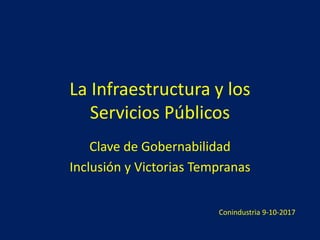 La Infraestructura y los
Servicios Públicos
Clave de Gobernabilidad
Inclusión y Victorias Tempranas
Conindustria 9-10-2017
 